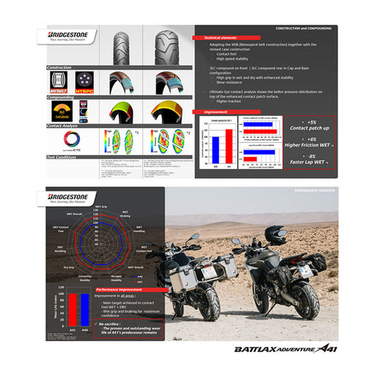 Bridgestone A41 150/70-18 Rear Tubeless Adventure Tyre (70W)
