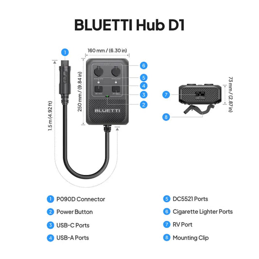 Bluetti Hub D1 Power Hub Up TP (700W)