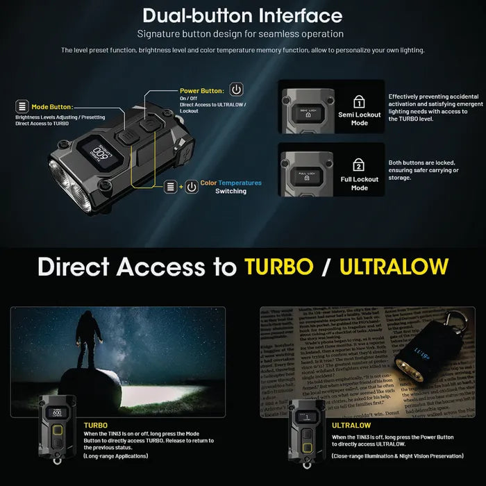 Nitecore NU05 V2 Mini USB Headlamp Torch Mate