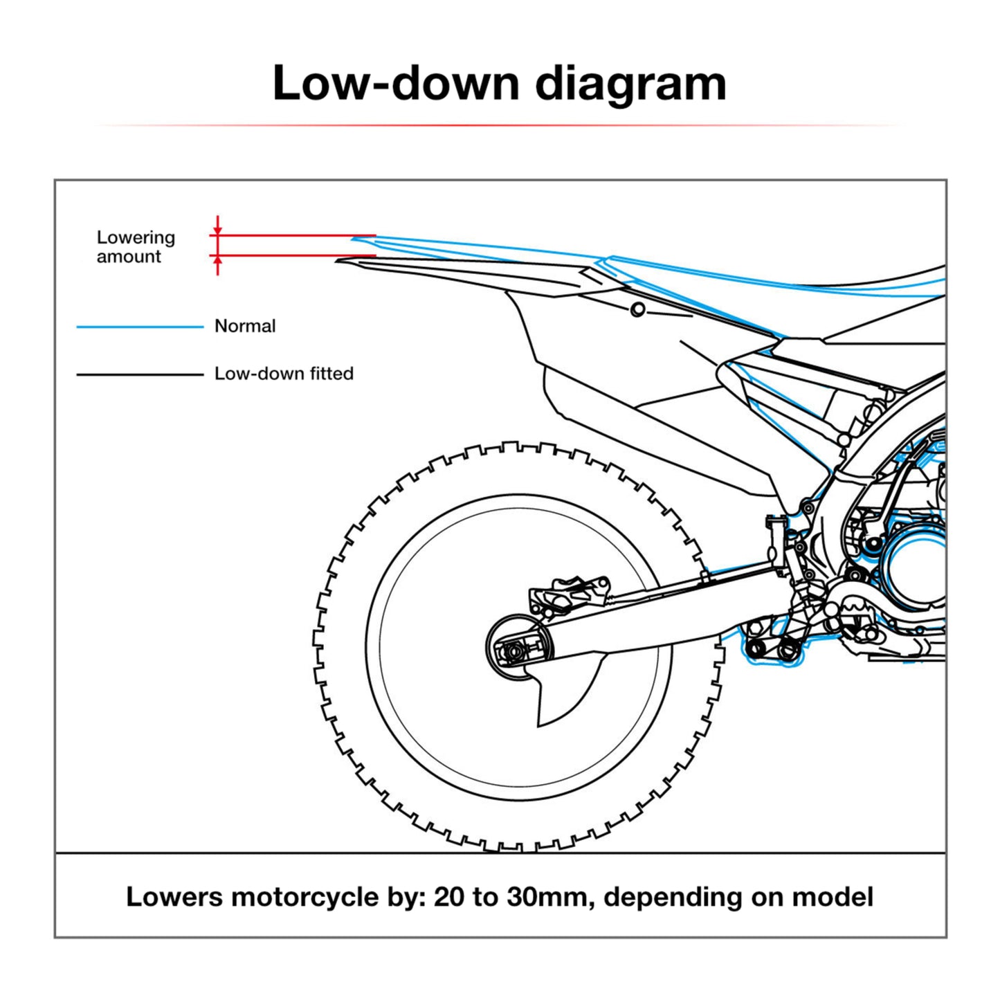 Zeta RSL-LowDown -27mm KTM SX/SXF/XC/XCF '23- Orange