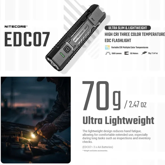 Nitecore EDC07 (1500 Lumen) EDC Torch Classic Black
