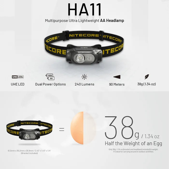 Nitecore HA11 (240 LUMEN) Ultra Lightweight Dual Beam AA Headlamp Torch