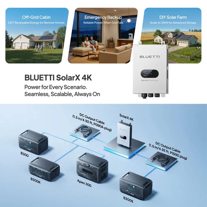Bluetti SolarX 4K Solar Charge Controller with P090D Cable