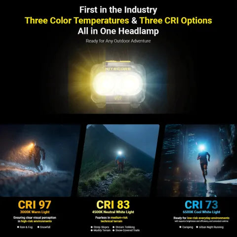 Nitecore (800 Lumen) USB Rechargeable LED Headlamp Torch White