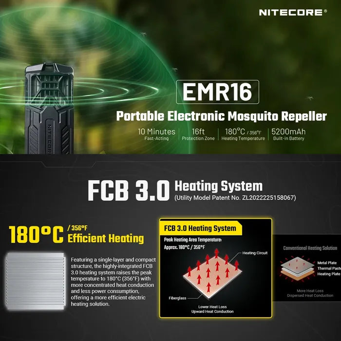Nitecore Multipurpose Portable Electronic Repeller