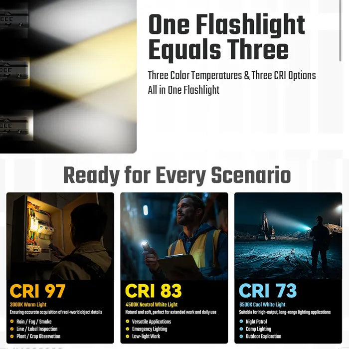 Nitecore EDC07 (1500 Lumen) EDC Torch Classic Black