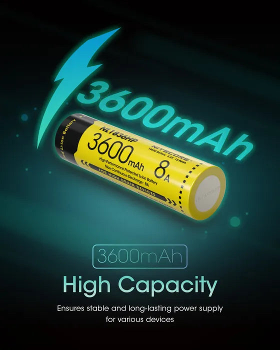 Nitecore LI-ION Rechargeable 18650 Battery (3600MAH 3.6V)