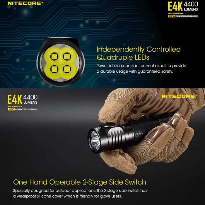 Nitecore E4K (4400 Lumen) EDC Torch