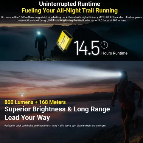Nitecore (800 Lumen) USB Rechargeable LED Headlamp Torch White