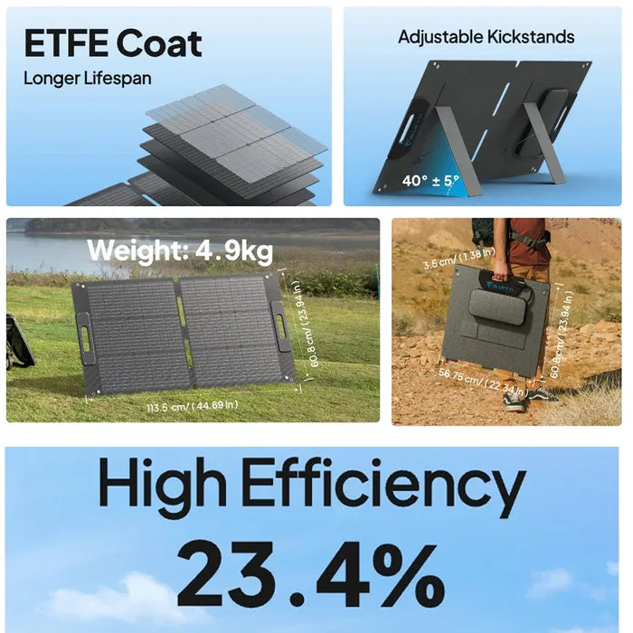 Bluetti PV100 Foldable Solar Panels (100W)