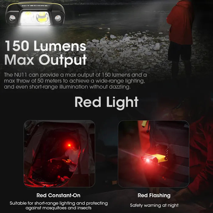 Nitecore (150 Lumen) Intelligent IR Sensor Clip-On Cap Light