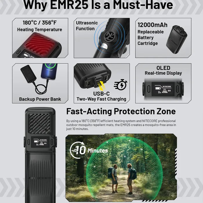 Nitecore Multipurpose Portable Electronic Repeller