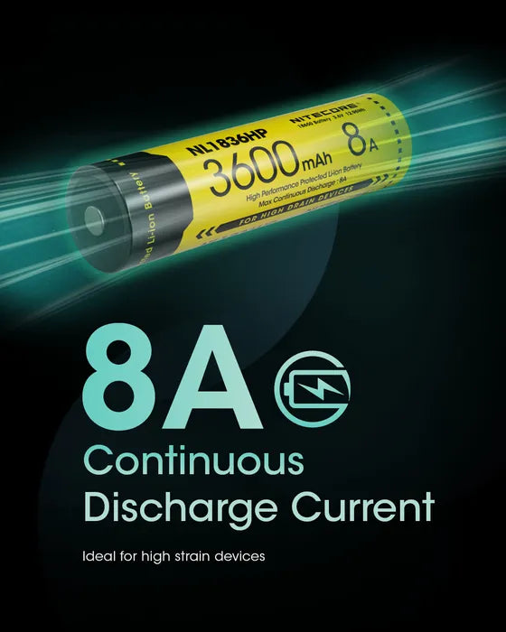 Nitecore LI-ION Rechargeable 18650 Battery (3600MAH 3.6V)