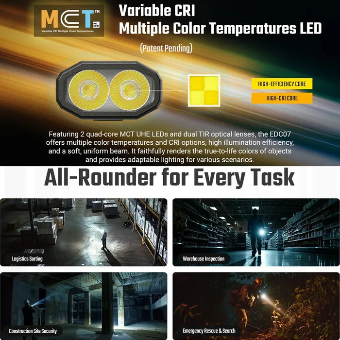 Nitecore EDC07 (1500 Lumen) EDC Torch Classic Black