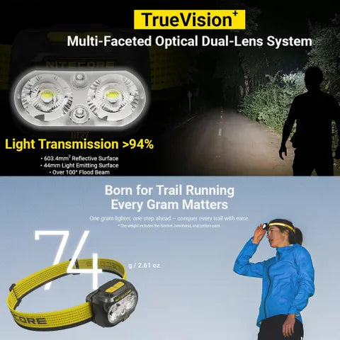 Nitecore (800 Lumen) USB Rechargeable LED Headlamp Torch White