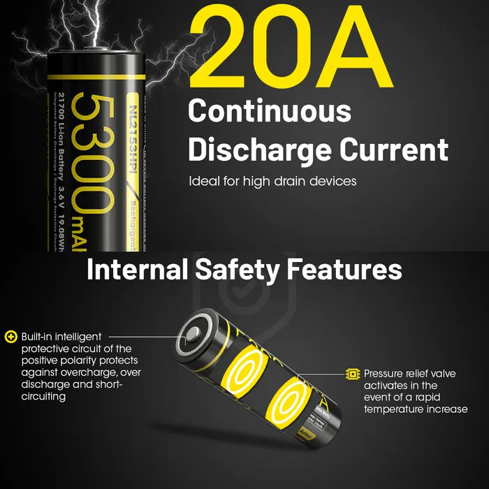 Nitecore LI-ION Rechargeable 21700 Battery (5300MAH 3.6V)