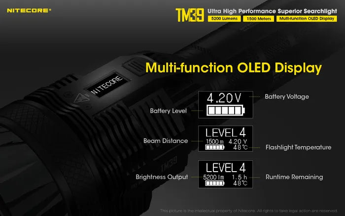 Nitecore TM39 (5200 Lumen) Long Throw Rechargeable Torch + Adaptor