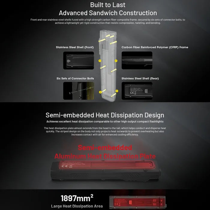 Nitecore EDC27 UHI 3100 Lumen EDC Torch