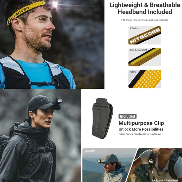 Nitecore (800 Lumen) USB Rechargeable LED Headlamp Torch White