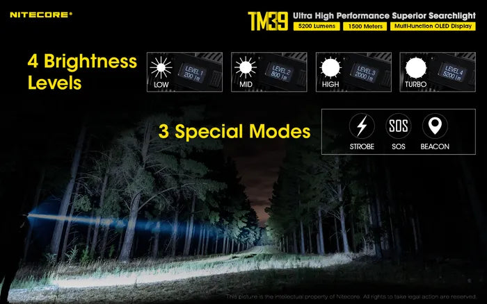 Nitecore TM39 (5200 Lumen) Long Throw Rechargeable Torch + Adaptor