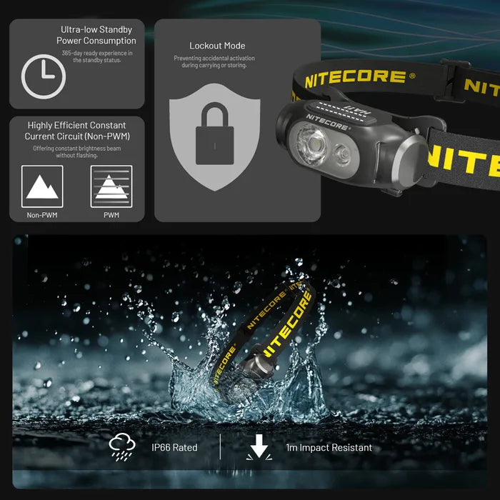 Nitecore HA11 (240 LUMEN) Ultra Lightweight Dual Beam AA Headlamp Torch
