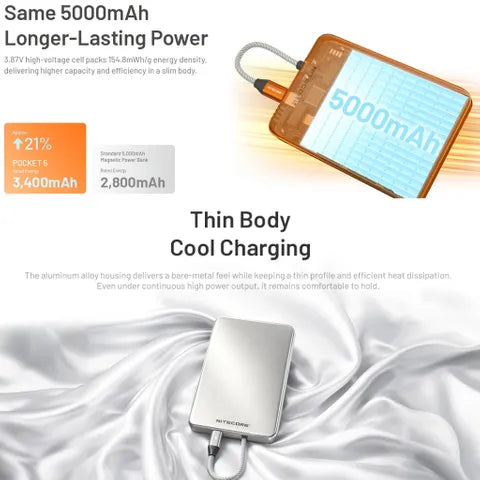 Nitecore (5,000MAH) Magnetic Ultra Thin Power Alloy Bank Built-In USB C Orange