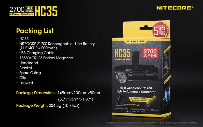 Nitecore L Shaped Headlamp Torch