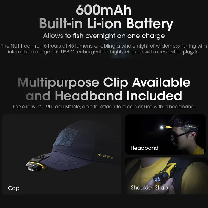 Nitecore (150 Lumen) Intelligent IR Sensor Clip-On Cap Light