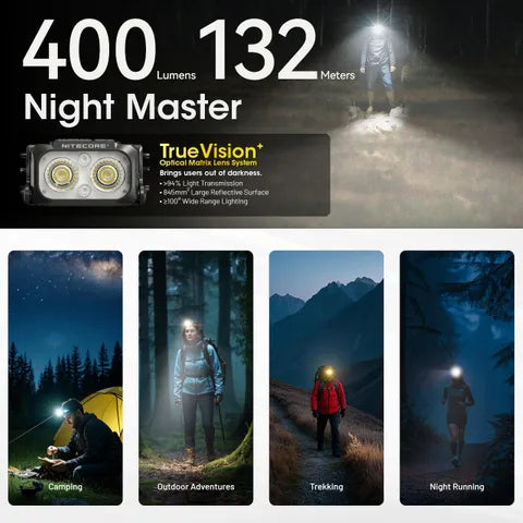 Nitecore USB C (400 Lumens) LED MCT Ultra Lightweight Headlamp Torch Black