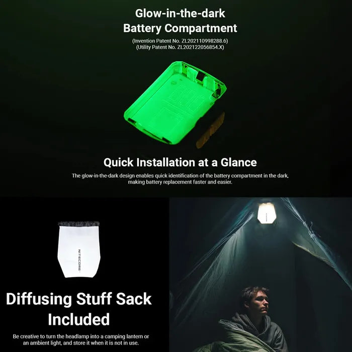 Nitecore (800 Lumen) USB Rechargeable LED Headlamp Torch White