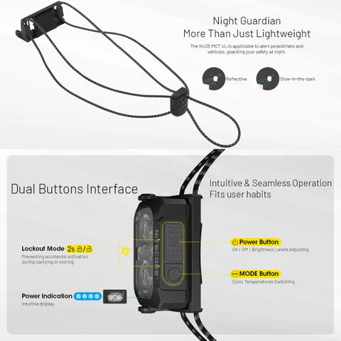 Nitecore USB C (400 Lumens) LED MCT Ultra Lightweight Headlamp Torch Black