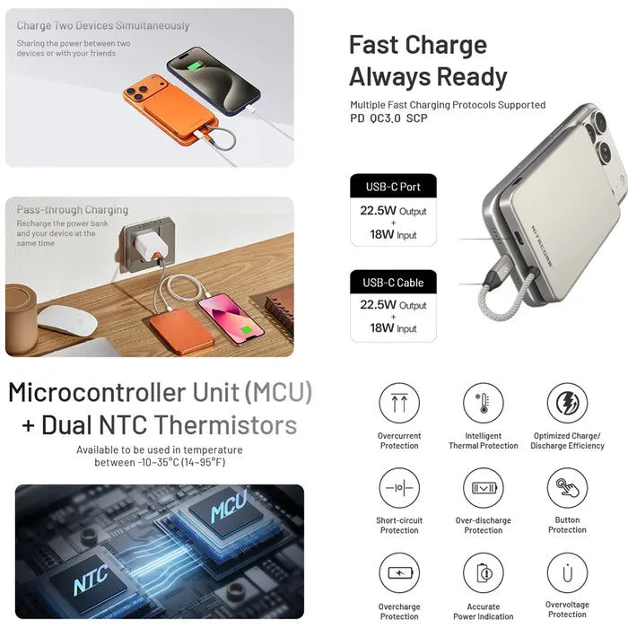 Nitecore (5,000MAH) Magnetic Ultra Thin Power Bank Built-In USB C Cobalt Blue