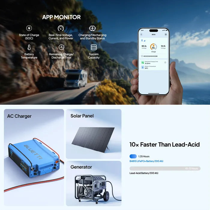 Bluetti Lithium Battery (12V/320A)