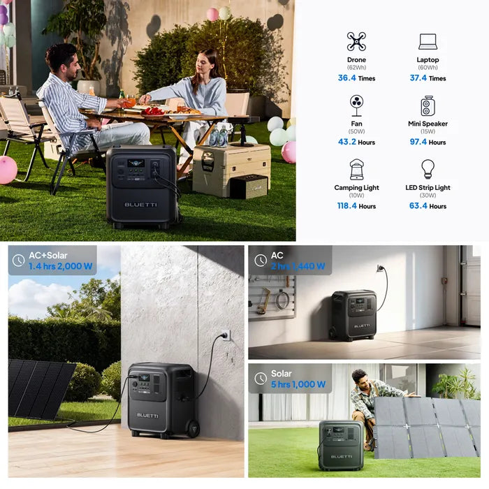 Bluetti Elite 320 Portable Power Station (1800W/3200WH)
