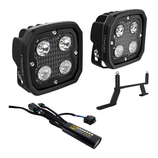 Denali D4 CANsmart Kit BMW R1250GS Adventure