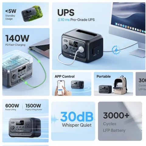 Bluetti Elite 30 V2 Portable Power Station (288W/600WH)