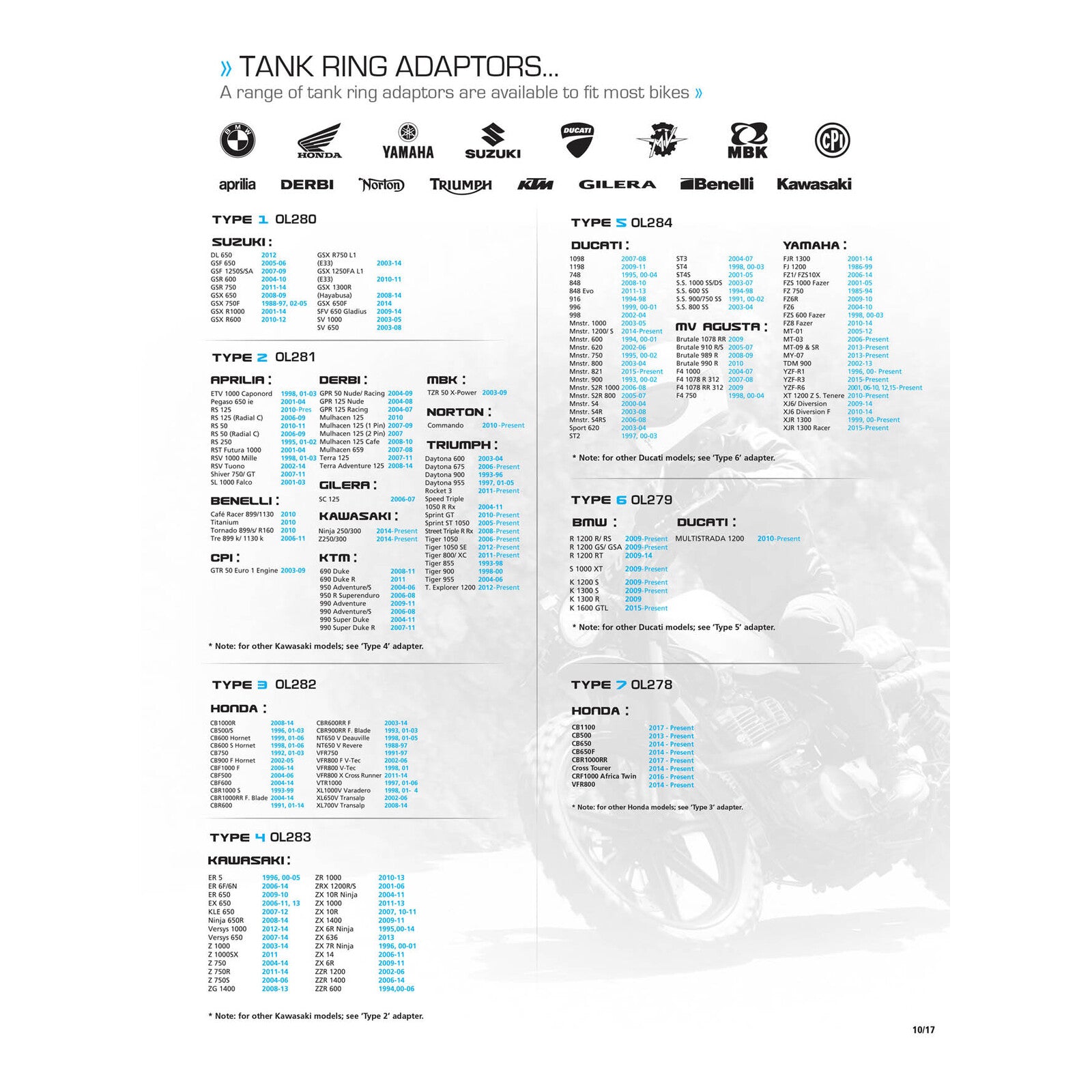 Oxford Quick Release Bike Adaptor - Type 5 (Yamaha & Ducati)
