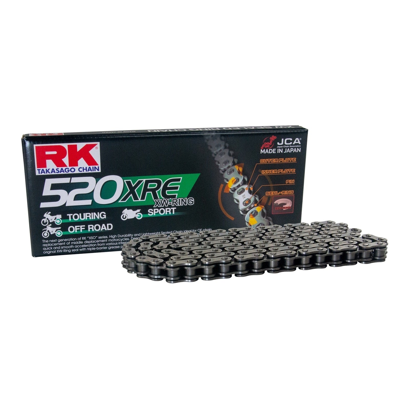 Sprocket Kit Kawasaki EX400 '19- 520XRE 14/41