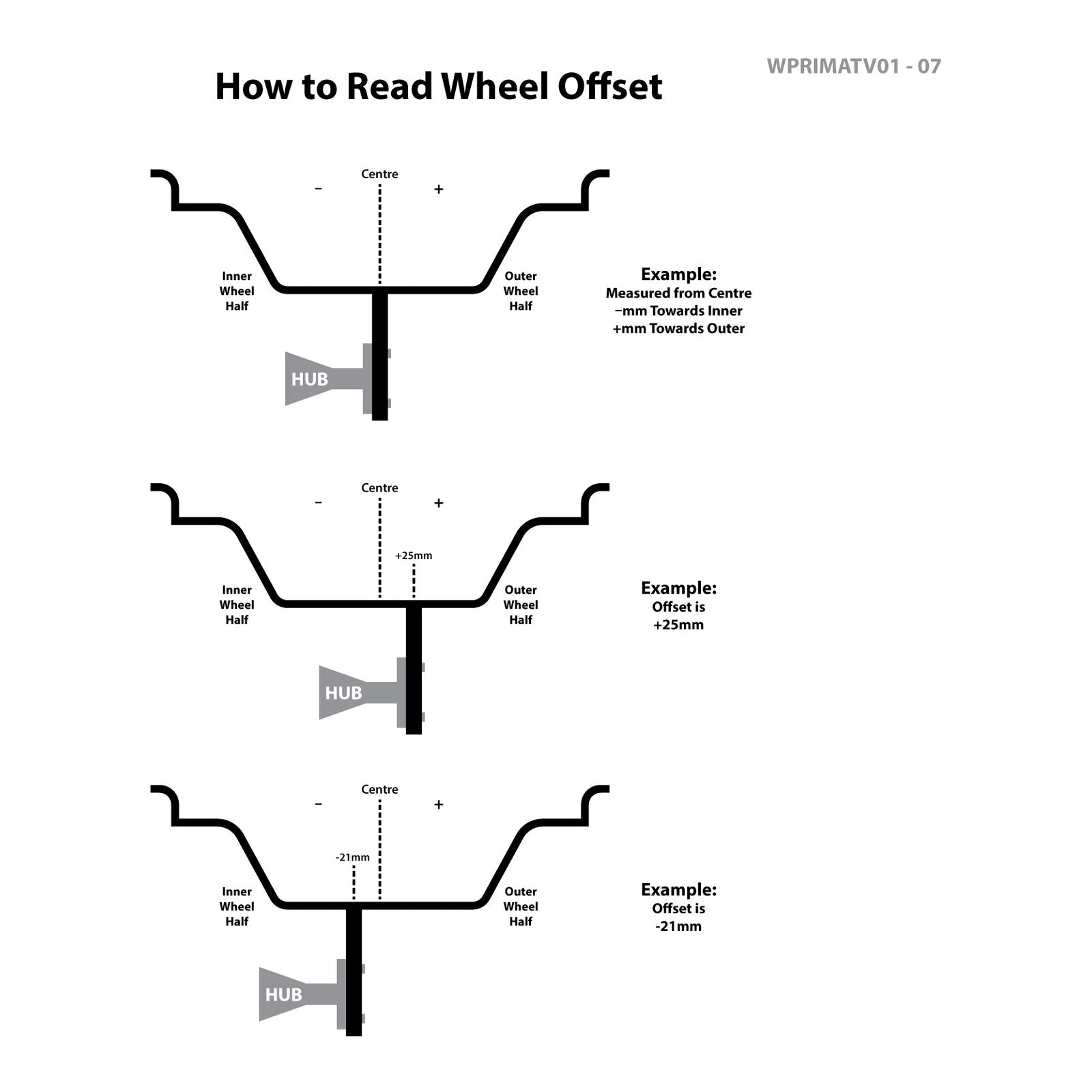 Whites ATV/UTV Steel Rim 14x6 Polaris Front 4/156 +40.2 - Black
