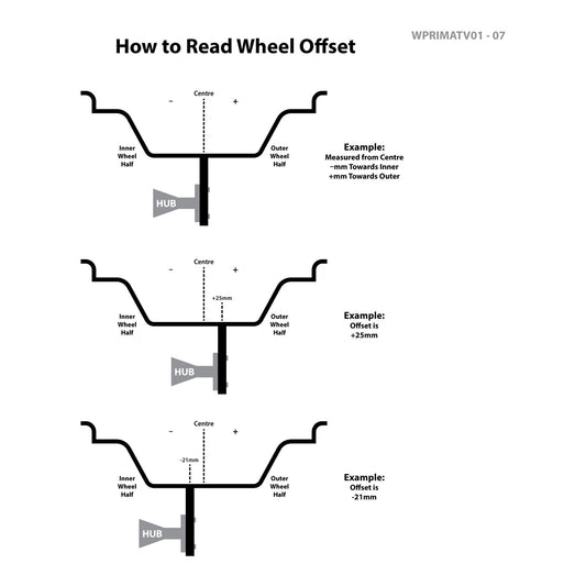 Whites ATV/UTV Steel Rim 14x6 Polaris Front 4/156 +40.2 - Black