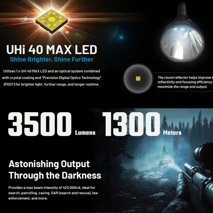 Nitecore MH40 PRO 3500 Lumen UHI Bright Long Range Hunting Torch