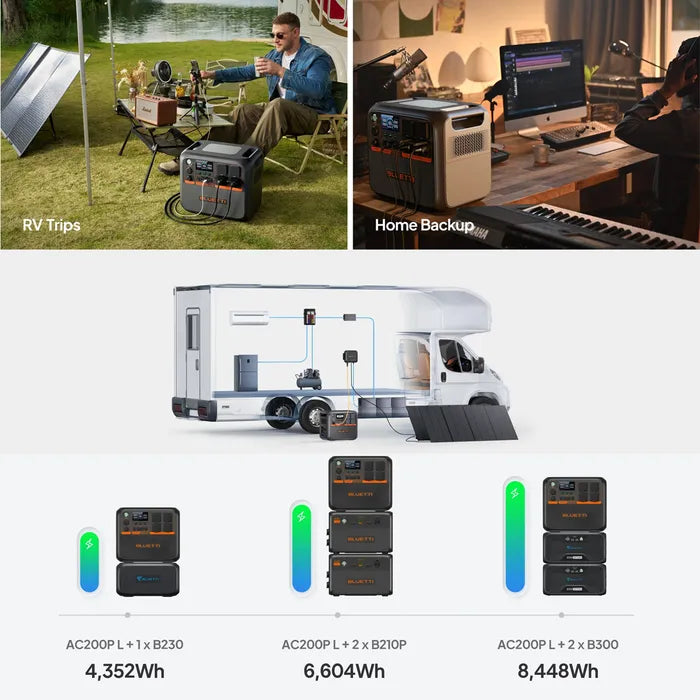 Bluetti AC200PL Portable Power Station (2400W/2304WH)