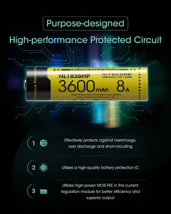 Nitecore LI-ION Rechargeable 18650 Battery 3600MAH 3.6V