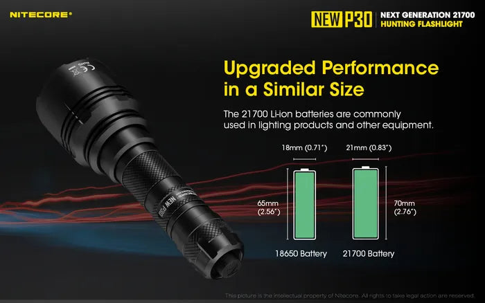 NITECORE NEW P30 LONG THROW TORCH NL2150R BATTERY INCLUDED