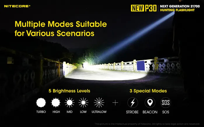 NITECORE NEW P30 LONG THROW TORCH NL2150R BATTERY INCLUDED